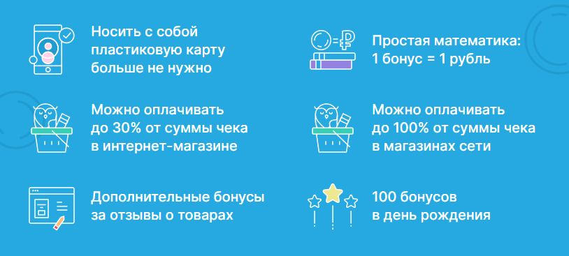 Выгодная бонусная программа в магазине Читай Город